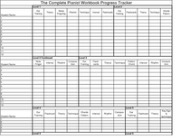 Resources: Workbook Progress Tracker